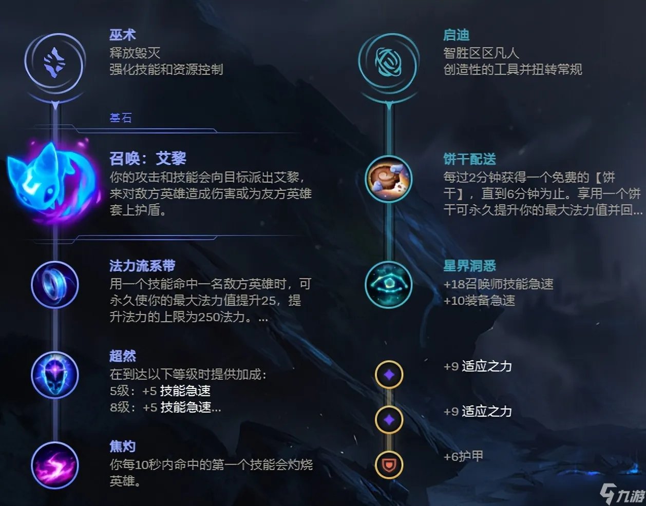 英雄联盟13.3安妮辅助出装 英雄联盟安妮辅助怎么玩