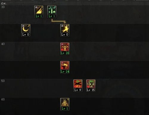 DNF女鬼剑1.5觉版本 剑宗各流派加点一览