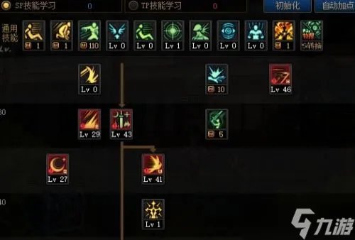 dnf剑宗110版本加点推荐2022最新