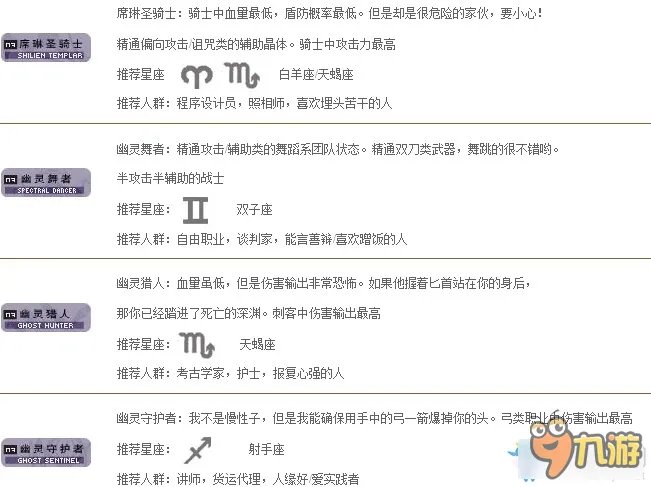 天堂2职业介绍 天堂2职业大全