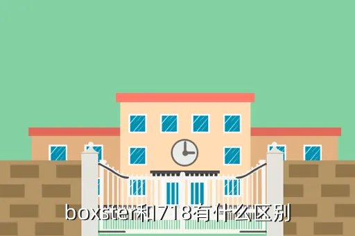 boxster，保时捷boxster怎么样