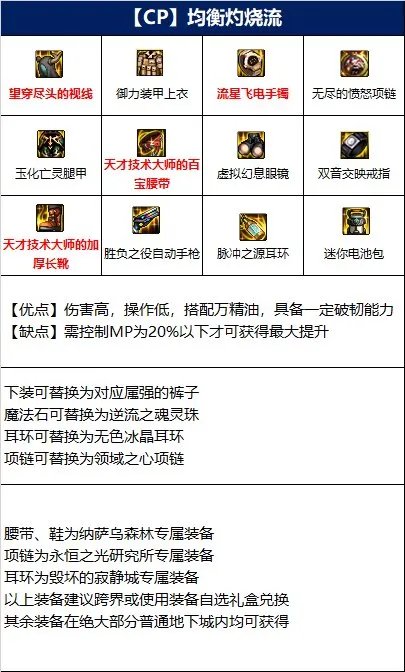 dnf110级版本男机械毕业装备怎么搭配 2022男机械毕业装备搭配指南