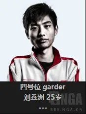 《DOTA2》TI5亚军战队CDEC Gaming介绍