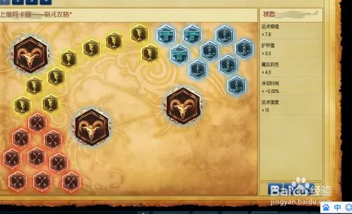 上单阿卡丽天赋加点图 s5lolAKL上单符文天赋