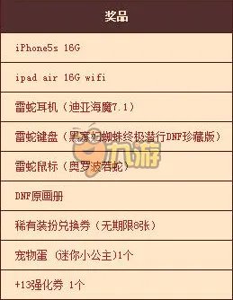 dnf7周年活动是什么时候 dnf2015周年庆活动中心网址（最新）