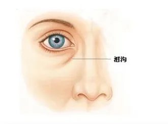 重庆眼部手术哪几个整形医院口碑好