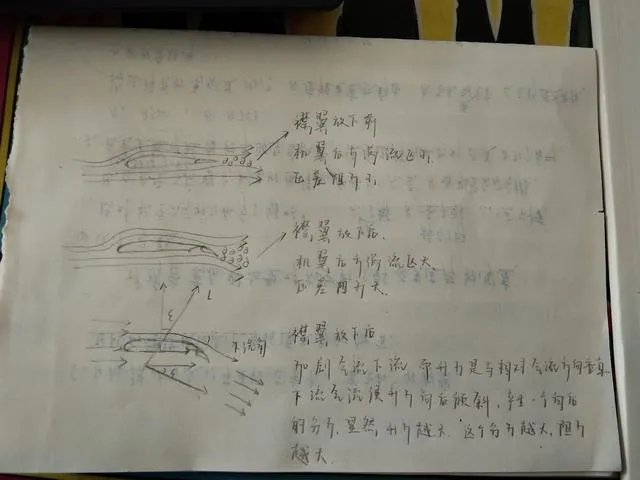 打开襟翼时飞机的阻力