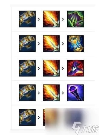 英雄联盟s13时间刺客艾克出装攻略