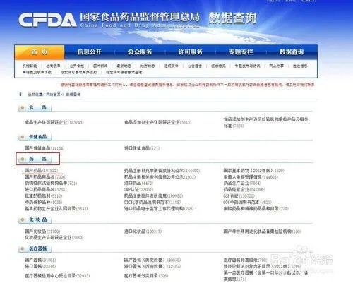 食品药品监督局官网药品查询