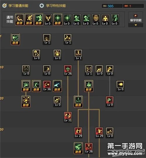 DNF女柔道TB7战地破坏者加点分享