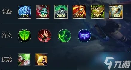 英雄联盟手游寒冰射手艾希出装天赋攻略