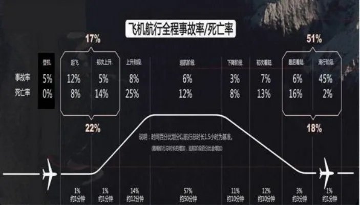 中国空难全纪录，中国空难事件排行榜(1982-2016年)