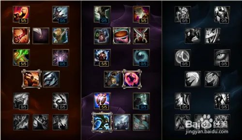 lol猴子上单天赋加点 s6孙悟空符文天赋