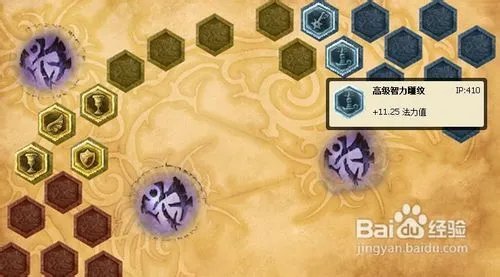 英雄联盟符文攻略:教你英雄联盟符文怎么加