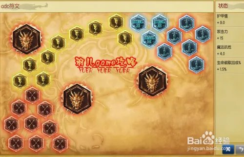 lol麦林炮手小炮符文出装,s5小炮天赋加点图