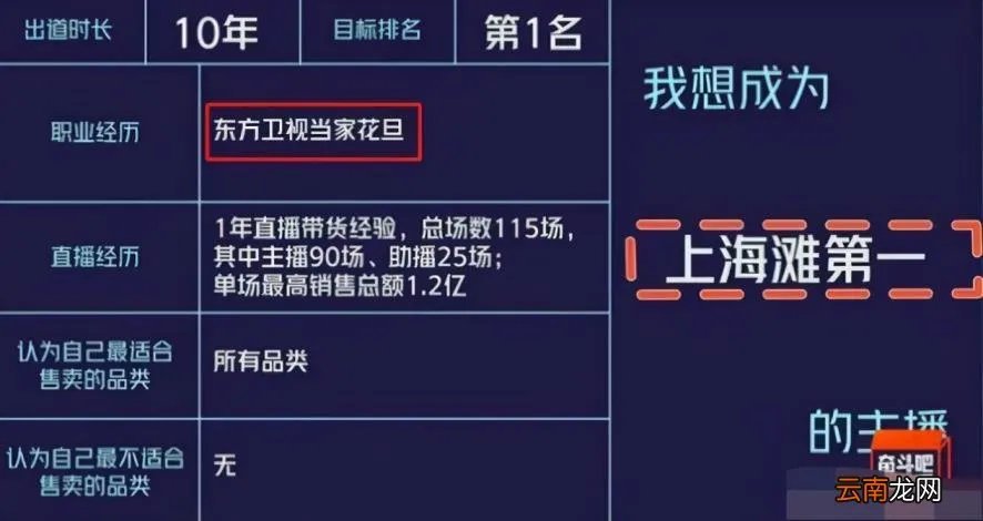 司雯嘉背景 司雯嘉祖籍