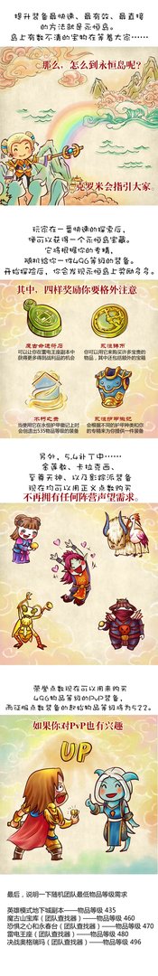 魔兽5.4装备提升指南 一张图说明高级装备来源