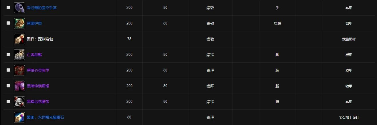 魔兽世界黑锋骑士团声望奖励