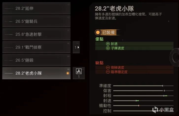 使命召唤战区第五赛季LW3狙击枪配件搭配推荐