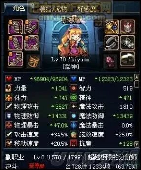 DNF心得分享 胜点套的一些面板差距比较