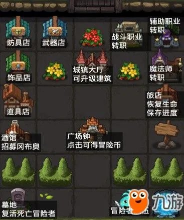 不思议迷宫冒险迷宫村怎么转职 冒险者怎么转职