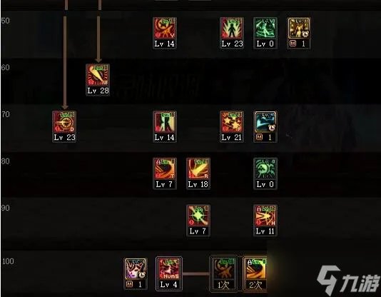 《dnf》战法技能怎么加点 战法技能加点推荐