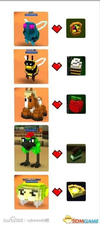 魔方世界 宠物及宠物食品图片对照表