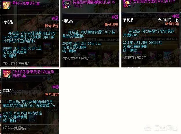 DNF强化活动也包括增幅和锻造吗？