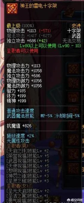 DNFSS装备什么最强？