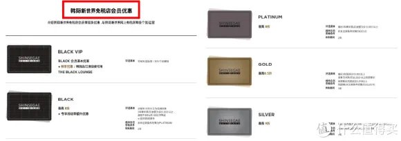 新世界网上免税店是什么？新世界网上免税店怎么省钱