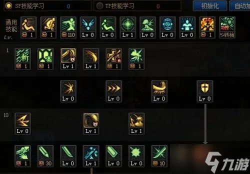 dnf剑宗110版本加点推荐2022最新