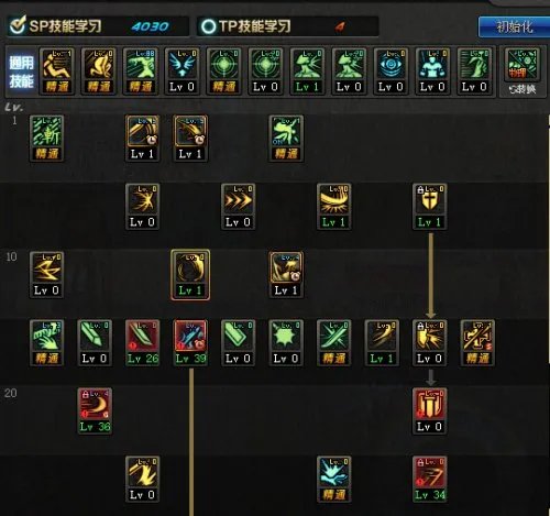 DNF女鬼剑1.5觉版本 剑宗各流派加点一览