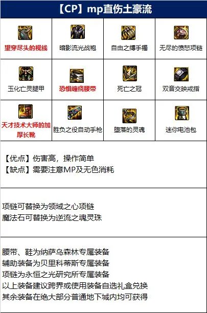 dnf110级版本男机械毕业装备怎么搭配 2022男机械毕业装备搭配指南