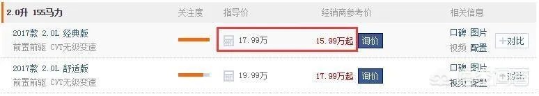 本田思铂睿怎么样？