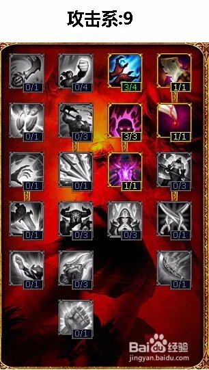 炼金术士天赋加点图|最新炼金术士符文天赋