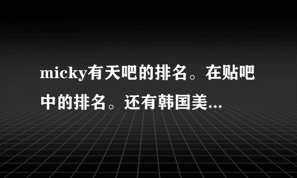 micky有天吧的排名。在贴吧中的排名。还有韩国美男的排名，听说有天在世界美男中排16，