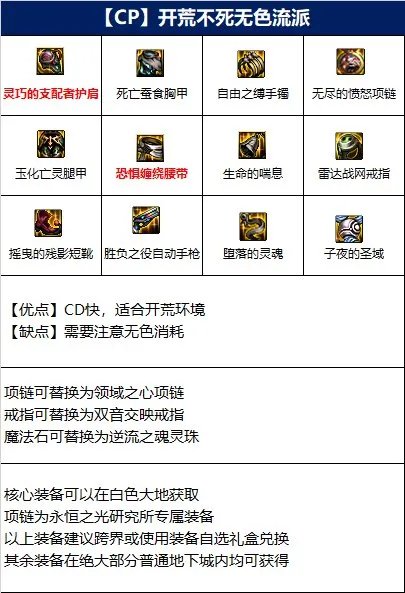 dnf110级版本男机械毕业装备怎么搭配 2022男机械毕业装备搭配指南