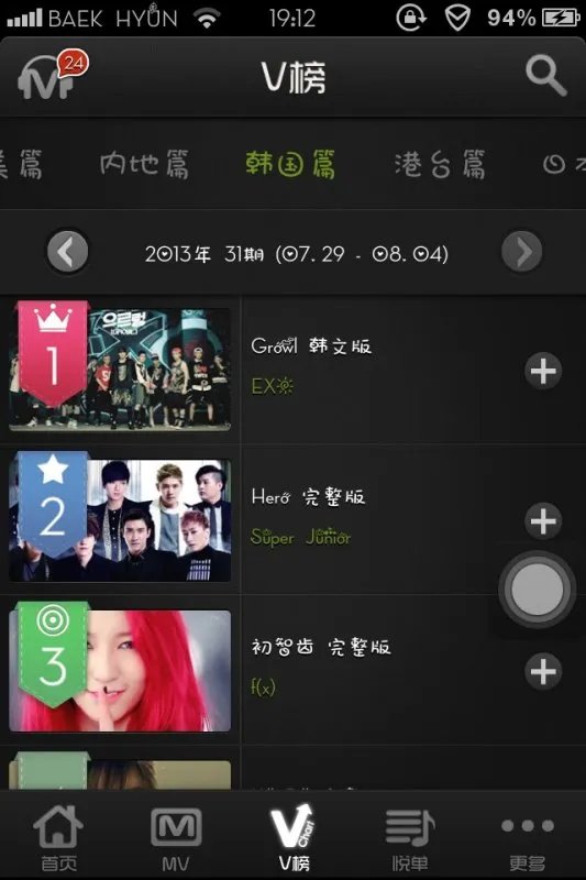 为什么shinee fx exo集中在一起