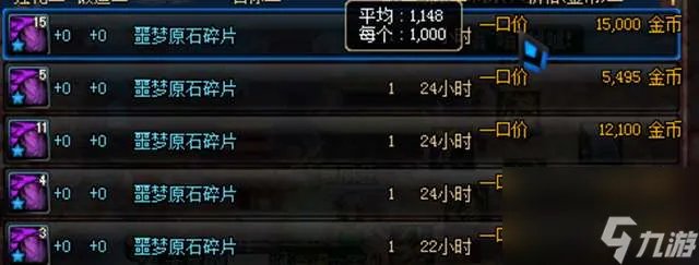 DNF卡勒特勋章在哪里怎么获取 获取方法和用处详解