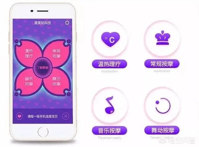 智能内衣真的有用吗？