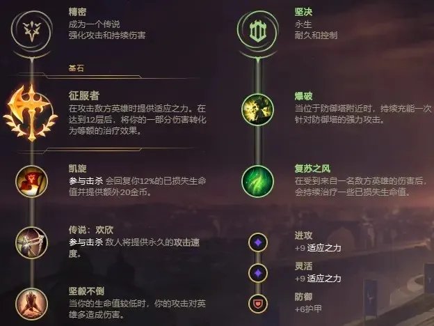 LOL2023蒙多符文怎么点