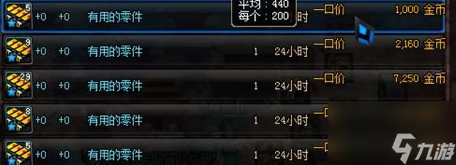 DNF卡勒特勋章在哪里怎么获取 获取方法和用处详解