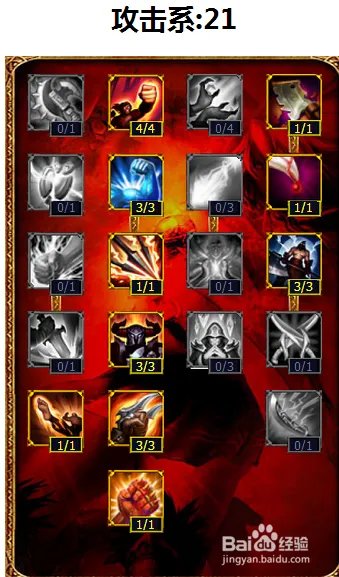 lol麦林炮手小炮符文出装,s5小炮天赋加点图