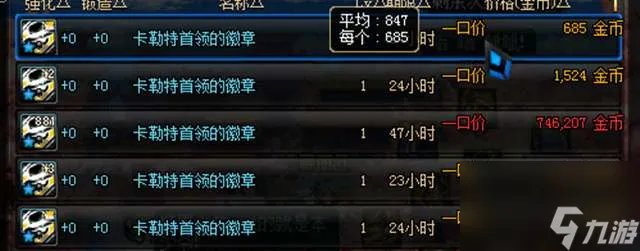 DNF卡勒特勋章在哪里怎么获取 获取方法和用处详解