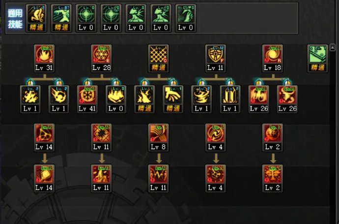 缔造者自觉小技巧 技能加点及装备搭配