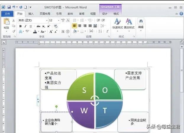 swot矩阵分析图怎么画
