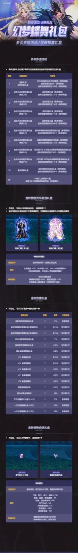 dnf2022中秋礼包内容一览 2022dnf中秋礼包内容汇总