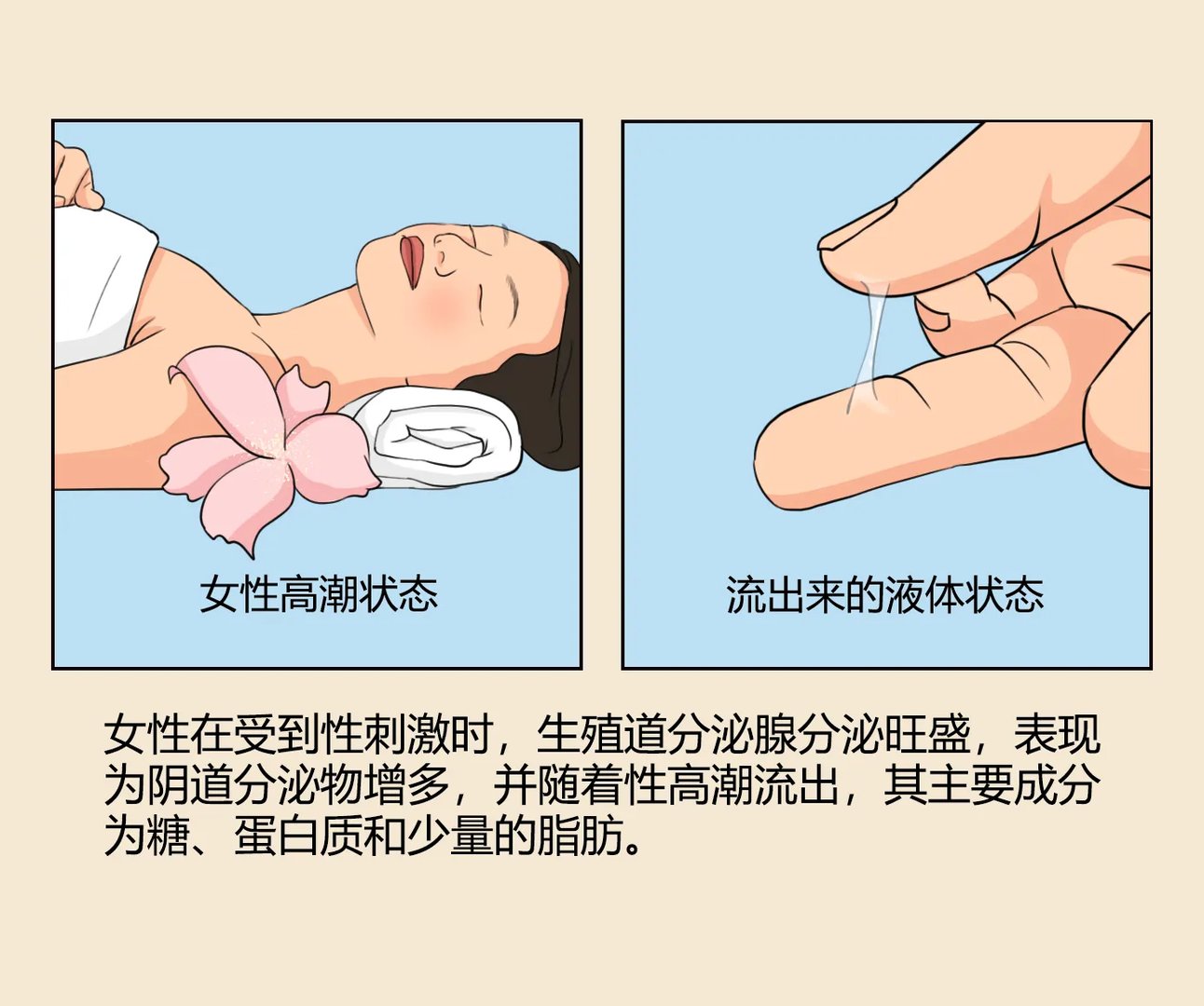 高潮流出来的东西是什么