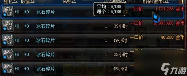 DNF卡勒特勋章在哪里怎么获取 获取方法和用处详解