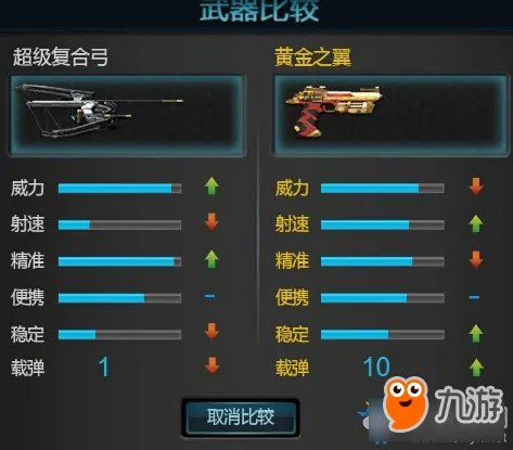 逆战超级复合弓武器测评 逆战超级复合弓怎么样